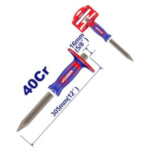 Punta c/protec mano INDUSTRIAL ETMOP