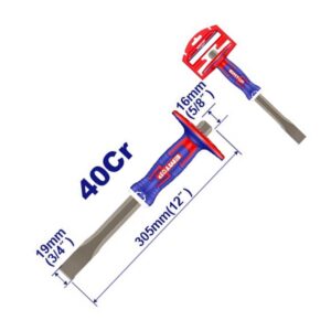 Cortahierro 305 mm c/protec mano INDUSTRIAL ETMOP